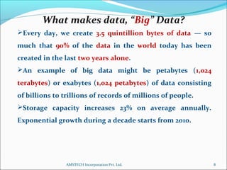 Every day, we create 3.5 quintillion bytes of data — so
much that 90% of the data in the world today has been
created in the last two years alone.
An example of big data might be petabytes (1,024
terabytes) or exabytes (1,024 petabytes) of data consisting
of billions to trillions of records of millions of people.
Storage capacity increases 23% on average annually.
Exponential growth during a decade starts from 2010.
What makes data, “Big” Data?
8AMSTECH Incorporation Pvt. Ltd.
 