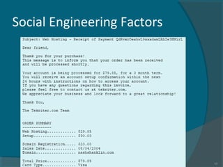 Social Engineering Factors
Rushdi Shams, Lecturer, Dept of CSE, KUET, Bangladesh 13
 