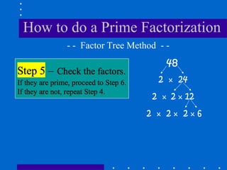 Prime Factorization of Composite Numbers.ppt