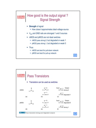 How good is the output signal ?
        Signal Strength
 Strength of signal
    How close it approximates ideal voltage source
 VDD and GND rails are strongest 1 and 0 sources
 nMOS and pMOS are not ideal switches
   nMOS pass strong 0, but degraded or weak 1
   pMOS pass strong 1, but degraded or weak 0

 Thus:
    nMOS are best for pull-down network
    pMOS are best for pull-up network
                                                     27




Pass Transistors
 Transistors can be used as switches




                                                     28




                                                          14
 