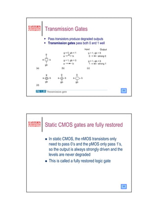 Transmission Gates
 Pass transistors produce degraded outputs
 Transmission gates pass both 0 and 1 well




                                                   29




Static CMOS gates are fully restored

 In static CMOS, the nMOS transistors only
 need to pass 0’s and the pMOS only pass 1’s,
 so the output is always strongly driven and the
 levels are never degraded
 This is called a fully restored logic gate




                                                   30




                                                        15
 