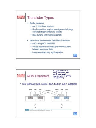 Transistor Types
        Bipolar transistors
           npn or pnp silicon structure
           Small current into very thin base layer controls large
           currents between emitter and collector
           Base currents limit integration density

        Metal Oxide Semiconductor Field Effect Transistors
           nMOS and pMOS MOSFETS
           Voltage applied to insulated gate controls current
           between source and drain
           Low power allows very high integration
                                                                    13




     MOS Transistors

Four terminals: gate, source, drain, body (= bulk = substrate)




                                                                    14




                                                                         7
 