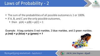 Probability, population and sample | PPT