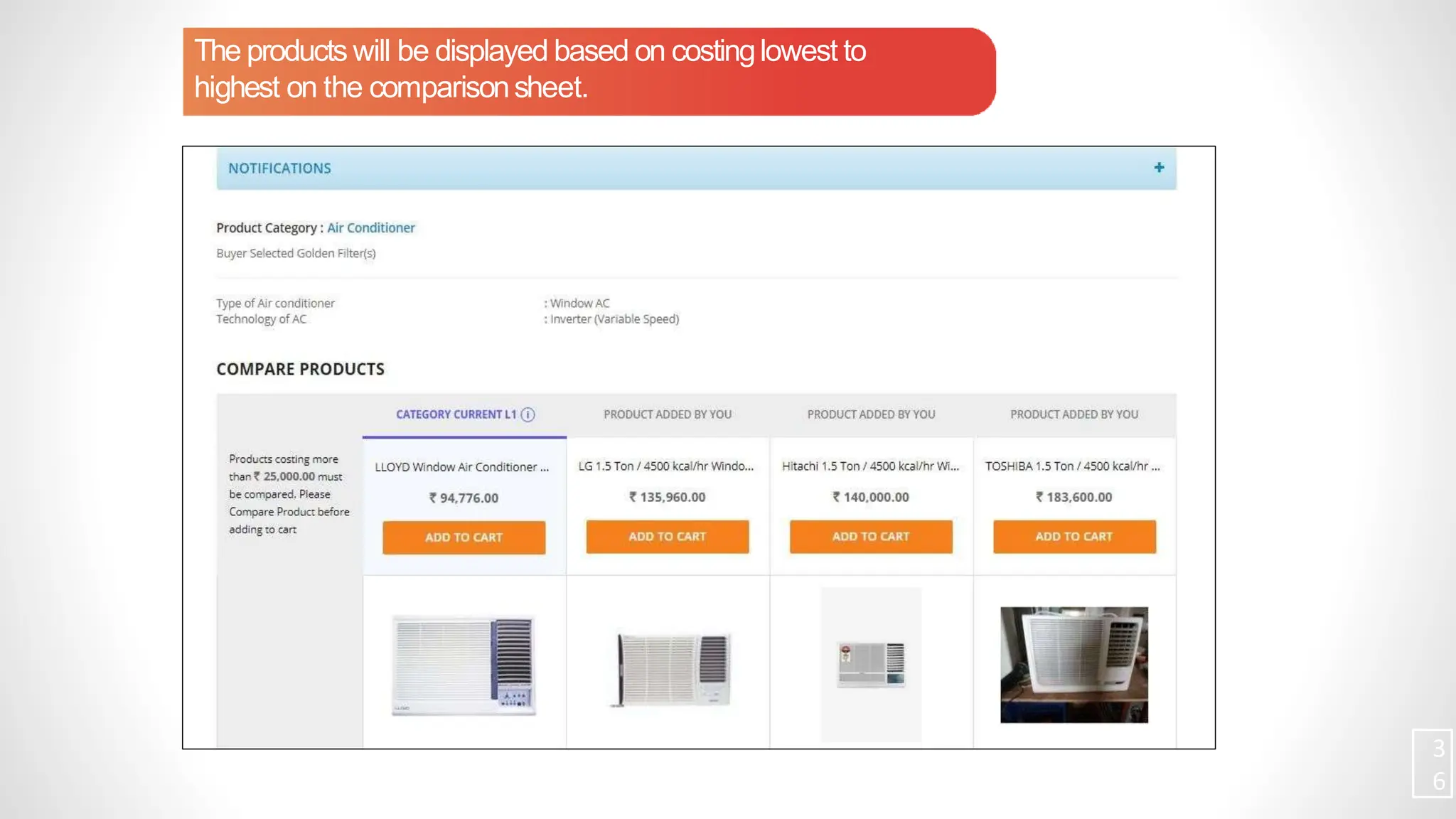 GEM purchase guidelines and use GEM portal PPTX