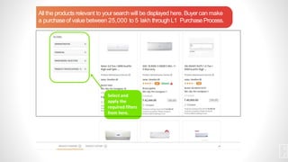 Select and
apply the
required filters
from here.
All the products relevant to yoursearch will be displayed here. Buyer can make
a purchaseof value between 25,000 to 5 lakh throughL1 PurchaseProcess.
1
2
 