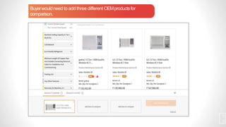 Buyerwouldneed to add three different OEMproductsfor
comparison.
3
3
 