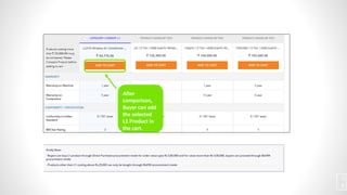After
comparison,
Buyer can add
the selected
L1 Product in
the cart.
3
8
 