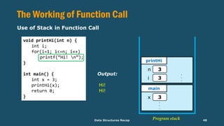 The Working of Function Call
Use of Stack in Function Call
Data Structures Recap 48
void printHi(int n) {
int i;
for(i=1; i<=n; i++)
printf(“Hi! n”);
}
int main() {
int x = 3;
printHi(x);
return 0;
}
main
3
x
.
.
.
printHi
3
n
.
.
.
3
i
Output:
Hi!
Hi!
Program stack
 