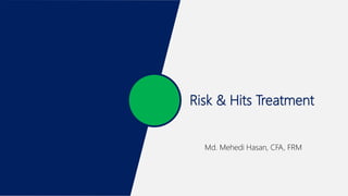 Risk & Hits Treatment
Md. Mehedi Hasan, CFA, FRM
 
