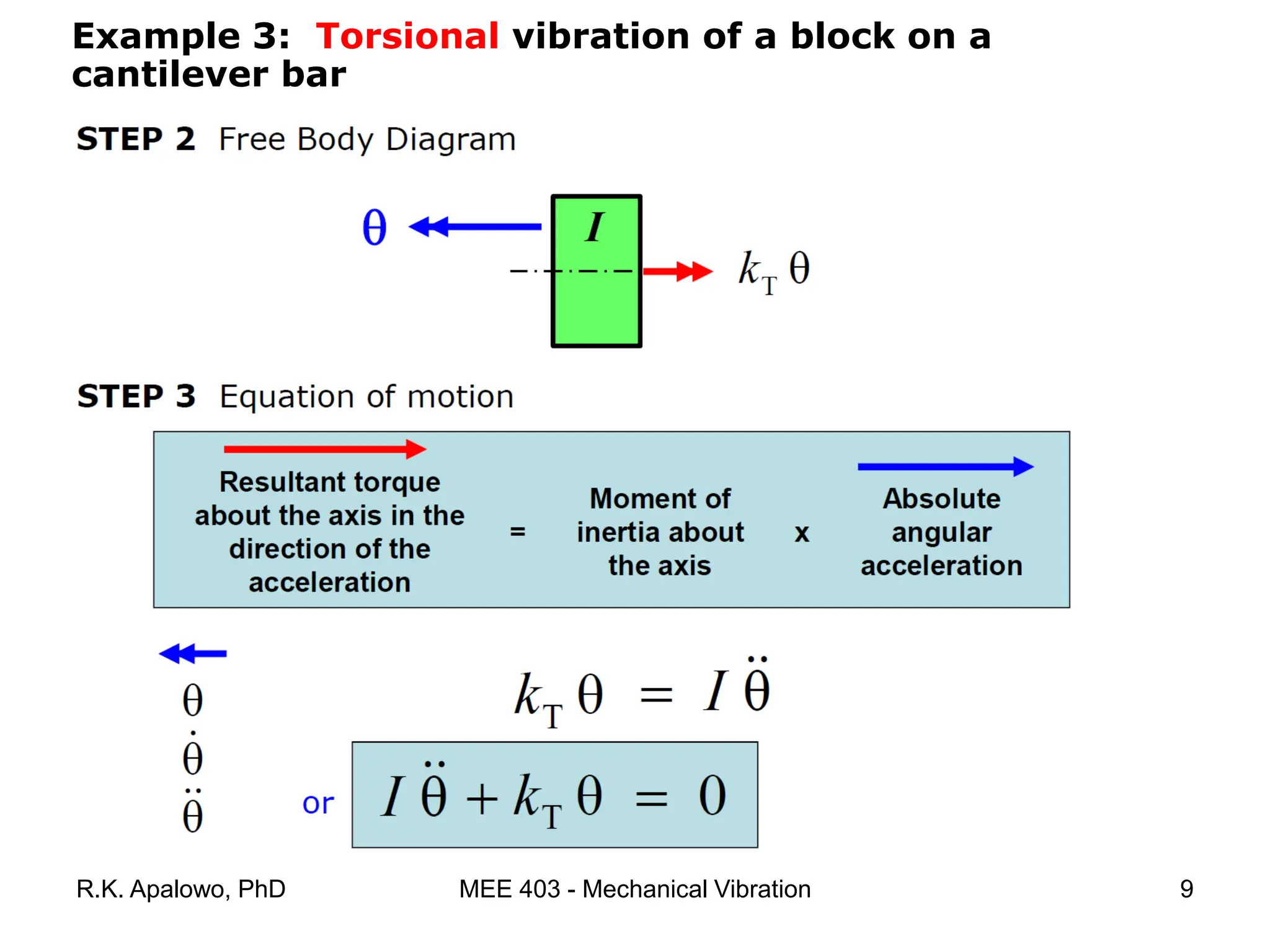 Lecture 1 on mechanical vibration- Single Degree of Freedom.pdf