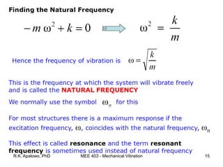 Lecture 1 on mechanical vibration- Single Degree of Freedom.pdf