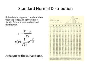 Standard Normal Distribution 
If the data is large and random, then with the following conversion, it should follow a standard normal distribution. 
푧= 푥−휇 휎푥 
푝푧 12휋 푒− 푧22 
Area under the curve is one.  