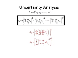 Uncertainty Analysis 
 