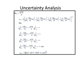 Uncertainty Analysis  