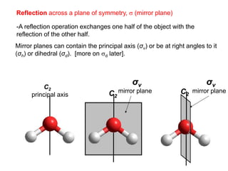 Symmetry elements and point group in spectroscopy | PDF