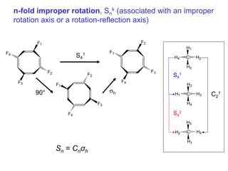 Symmetry elements and point group in spectroscopy | PDF