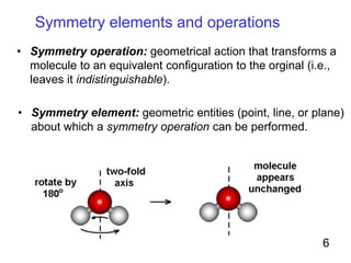 Symmetry elements and point group in spectroscopy | PDF