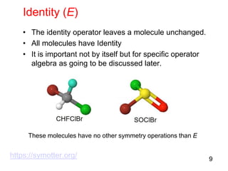 Symmetry elements and point group in spectroscopy | PDF