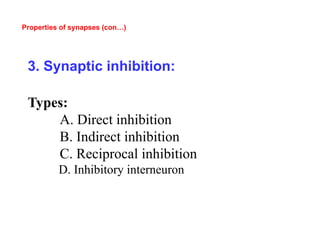 Properties of synapses (con…)
3. Synaptic inhibition:
Types:
A. Direct inhibition
B. Indirect inhibition
C. Reciprocal inhibition
D. Inhibitory interneuron
 