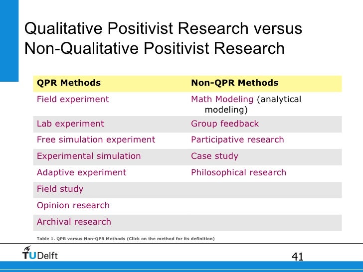 an analysis of qualitative research methods an analysis of qualitative research methods