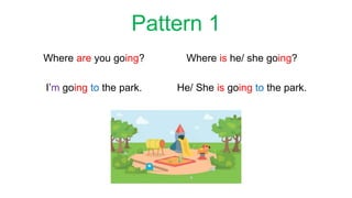 Pattern 1
Where are you going?
Im going to the park.
Where is he/ she going?
He/ She is going to the park.
 