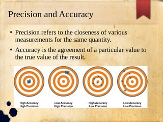 Precision and Accuracy
●
Precision refers to the closeness of various
measurements for the same quantity.
●
Accuracy is the agreement of a particular value to
the true value of the result.
 