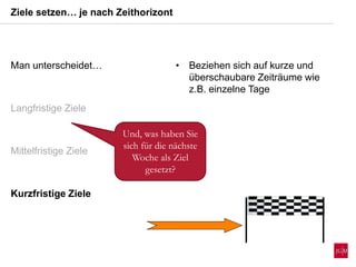 Man unterscheidet…
Langfristige Ziele
Mittelfristige Ziele
Kurzfristige Ziele
• Beziehen sich auf kurze und
überschaubare Zeiträume wie
z.B. einzelne Tage
Ziele setzen… je nach Zeithorizont
Und, was haben Sie
sich für die nächste
Woche als Ziel
gesetzt?
 