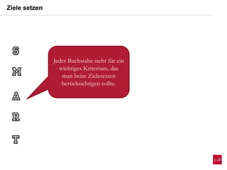 Jeder Buchstabe steht für ein
wichtiges Kriterium, das
man beim Zielesetzen
berücksichtigen sollte.
Ziele setzen
 