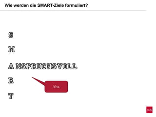 Wie werden die SMART-Ziele formuliert?
Aha.
 