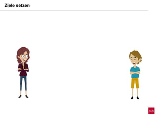Ziele setzen
 