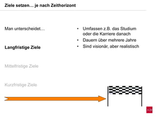 Man unterscheidet…
Langfristige Ziele
Mittelfristige Ziele
Kurzfristige Ziele
• Umfassen z.B. das Studium
oder die Karriere danach
• Dauern über mehrere Jahre
• Sind visionär, aber realistisch
Ziele setzen… je nach Zeithorizont
 