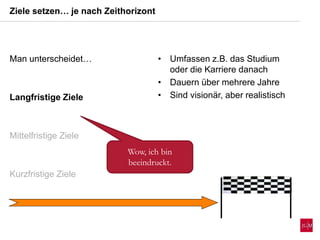 Man unterscheidet…
Langfristige Ziele
Mittelfristige Ziele
Kurzfristige Ziele
• Umfassen z.B. das Studium
oder die Karriere danach
• Dauern über mehrere Jahre
• Sind visionär, aber realistisch
Ziele setzen… je nach Zeithorizont
Wow, ich bin
beeindruckt.
 