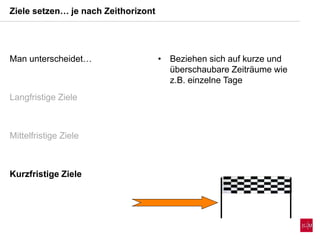 Man unterscheidet…
Langfristige Ziele
Mittelfristige Ziele
Kurzfristige Ziele
• Beziehen sich auf kurze und
überschaubare Zeiträume wie
z.B. einzelne Tage
Ziele setzen… je nach Zeithorizont
 