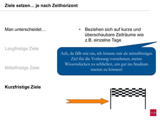 Man unterscheidet…
Langfristige Ziele
Mittelfristige Ziele
Kurzfristige Ziele
• Beziehen sich auf kurze und
überschaubare Zeiträume wie
z.B. einzelne Tage
Ziele setzen… je nach Zeithorizont
Ach, da fällt mir ein, ich könnte mir als mittelfristiges
Ziel für die Vorlesung vornehmen, meine
Wissenslücken zu schließen, um gut ins Studium
starten zu können!
 
