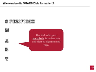 Das Ziel sollte ganz
spezifisch formuliert sein
und nicht zu allgemein und
vage.
Wie werden die SMART-Ziele formuliert?
 