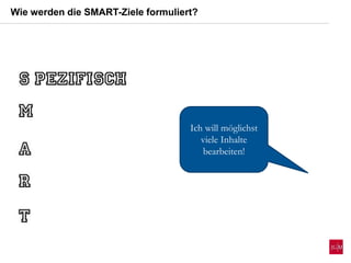 Wie werden die SMART-Ziele formuliert?
Ich will möglichst
viele Inhalte
bearbeiten!
 