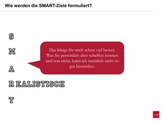 Wie werden die SMART-Ziele formuliert?
Das klingt für mich schon viel besser.
Was Sie persönlich aber schaffen können
und was nicht, kann ich natürlich nicht so
gut beurteilen.
 