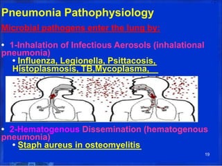 Pneumonia Pathophysiology
Microbial pathogens enter the lung by:
• 1-Inhalation of Infectious Aerosols (inhalational
pneumonia)
• Influenza, Legionella, Psittacosis,
Histoplasmosis, TB,Mycoplasma,
• 2-Hematogenous Dissemination (hematogenous
pneumonia)
• Staph aureus in osteomyelitis
19
 