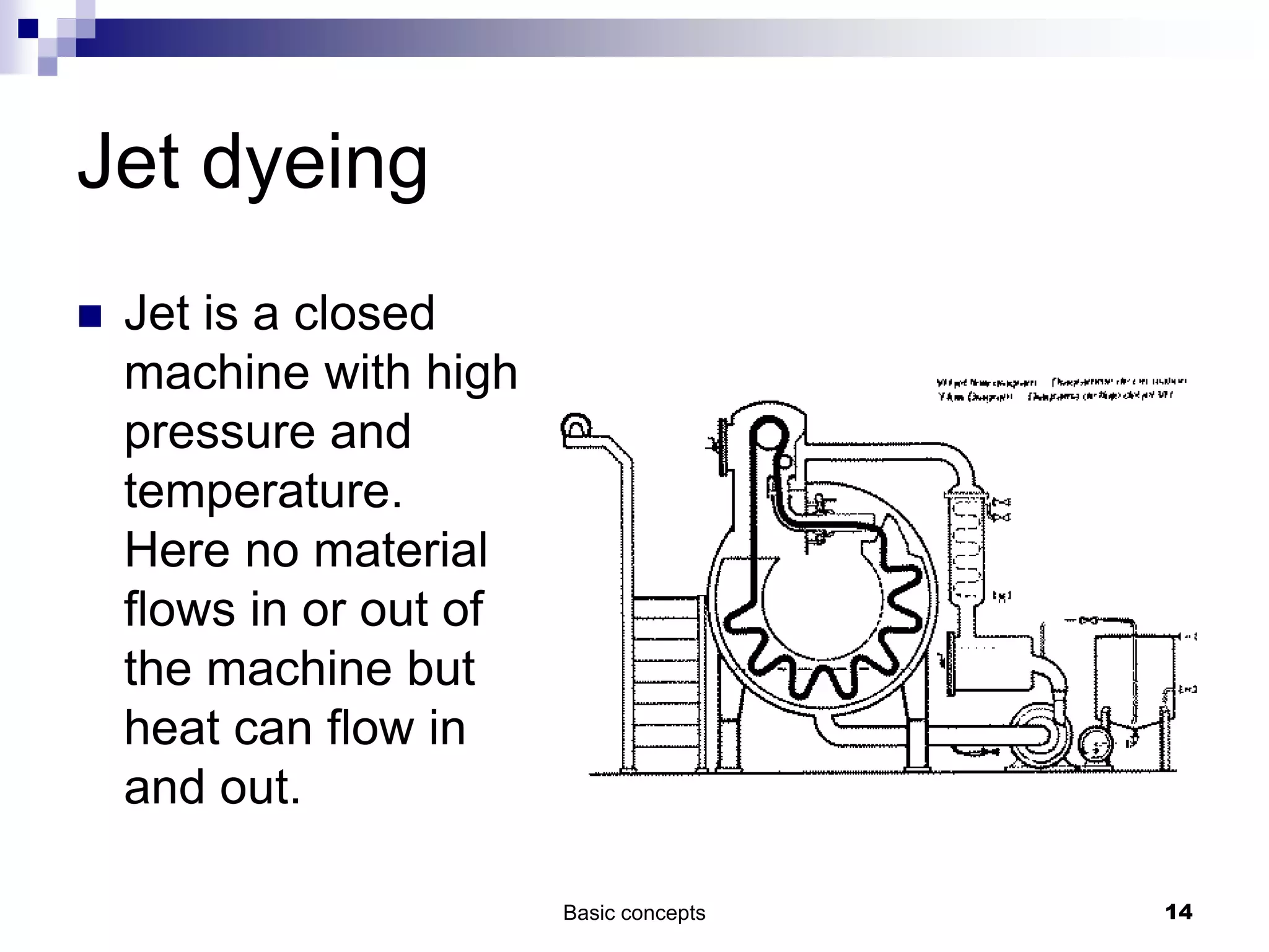 Jet dyeing
Basic concepts 14
 Jet is a closed
machine with high
pressure and
temperature.
Here no material
flows in or out of
the machine but
heat can flow in
and out.
 