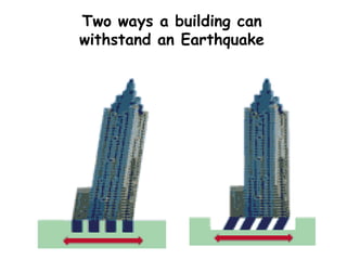 Two ways a building can
withstand an Earthquake
 