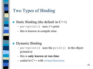 26 
Two Types of Binding 
Static Binding (the default in C++) 
–px->print() uses X’s print 
–this is known at compile time 
Dynamic Binding 
–px->print() uses the print() in the object pointed at 
–this is only known at run time 
–coded in C++ with virtual functions  