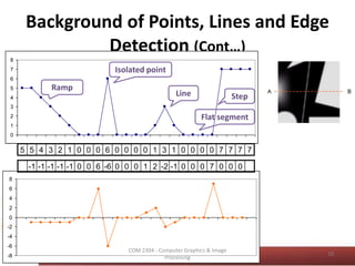 Background of Points, Lines and Edge
Detection (Cont…)Image Strip
0
1
2
3
4
5
6
7
8
1st Derivative
-8
-6
-4
-2
0
2
4
6
8
5 5 4 3 2 1 0 0 0 6 0 0 0 0 1 3 1 0 0 0 0 7 7 7 7
-1 -1 -1 -1 -1 0 0 6 -6 0 0 0 1 2 -2 -1 0 0 0 7 0 0 0
10
COM 2304 - Computer Graphics & Image
Processing
Ramp
Isolated point
Line Step
Flat segment
 
