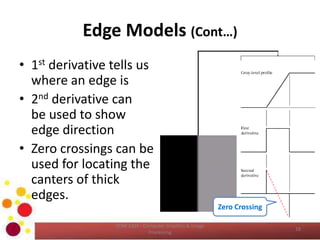 Edge Models (Cont…)
• 1st derivative tells us
where an edge is
• 2nd derivative can
be used to show
edge direction
• Zero crossings can be
used for locating the
canters of thick
edges.
COM 2304 - Computer Graphics & Image
Processing
18
Zero Crossing
 