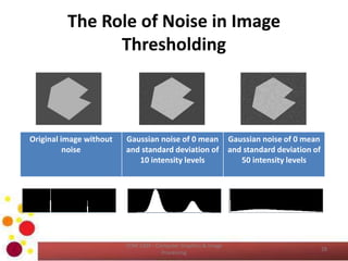 The Role of Noise in Image
Thresholding
COM 2304 - Computer Graphics & Image
Processing
28
Original image without
noise
Gaussian noise of 0 mean
and standard deviation of
10 intensity levels
Gaussian noise of 0 mean
and standard deviation of
50 intensity levels
 
