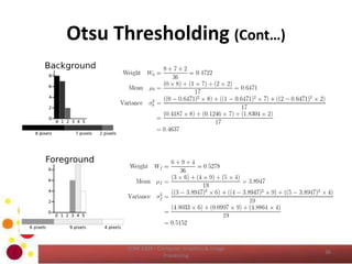Otsu Thresholding (Cont…)
COM 2304 - Computer Graphics & Image
Processing
36
 