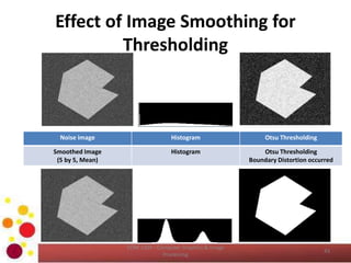 Effect of Image Smoothing for
Thresholding
COM 2304 - Computer Graphics & Image
Processing
43
Noise image Histogram Otsu Thresholding
Smoothed Image
(5 by 5, Mean)
Histogram Otsu Thresholding
Boundary Distortion occurred
 
