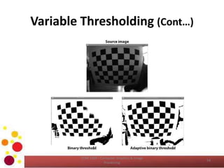 Variable Thresholding (Cont…)
COM 2304 - Computer Graphics & Image
Processing
54
 
