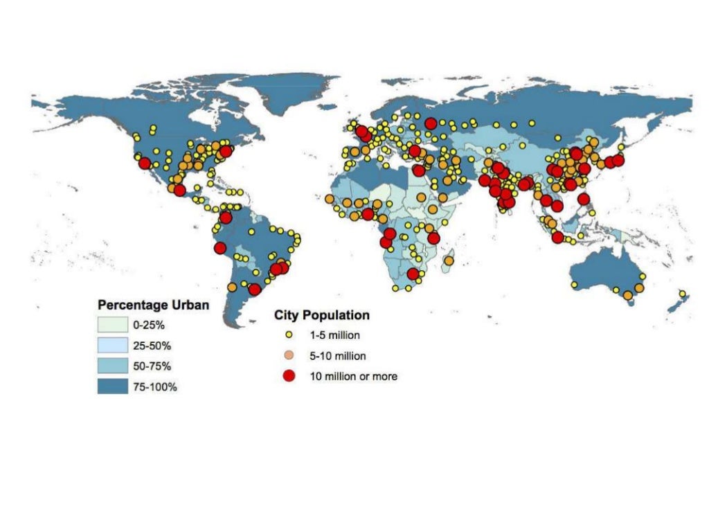 L10. rural urban migration ap
