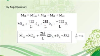 • by Superposition;
 