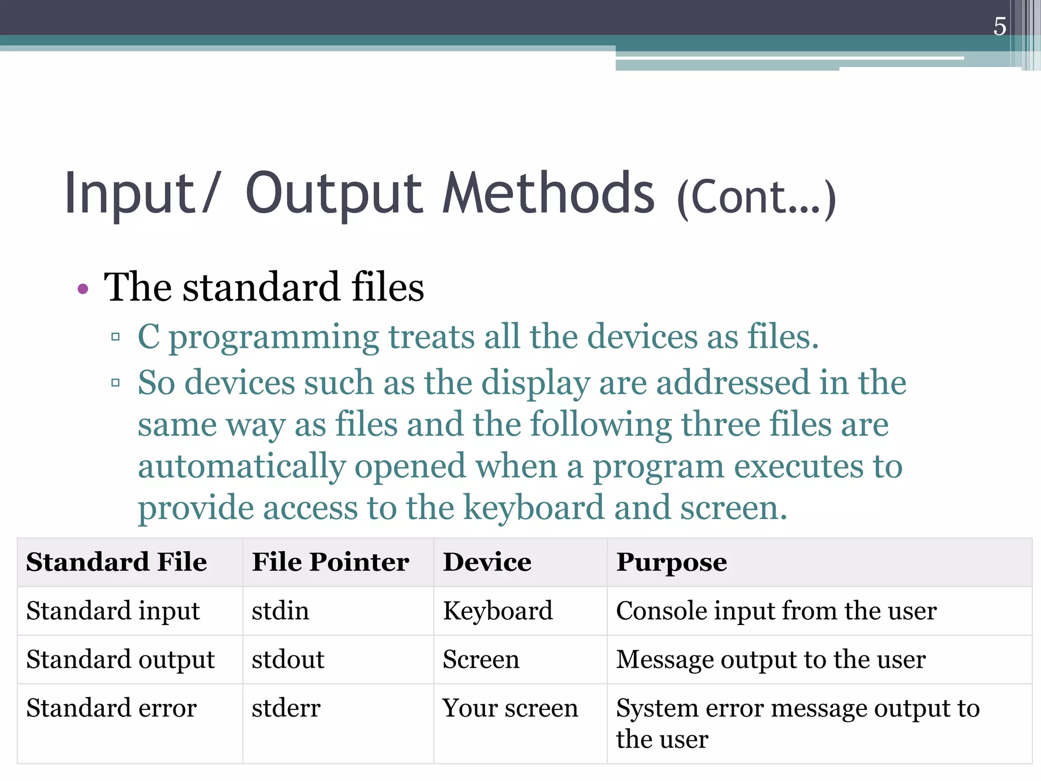 Input/ Output Methods (Cont…)
• The standard files
▫ C programming treats all the devices as files.
▫ So devices such as the display are addressed in the
same way as files and the following three files are
automatically opened when a program executes to
provide access to the keyboard and screen.
5
Standard File File Pointer Device Purpose
Standard input stdin Keyboard Console input from the user
Standard output stdout Screen Message output to the user
Standard error stderr Your screen System error message output to
the user
 